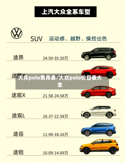 大众polo费用表/大众polo价目表大全