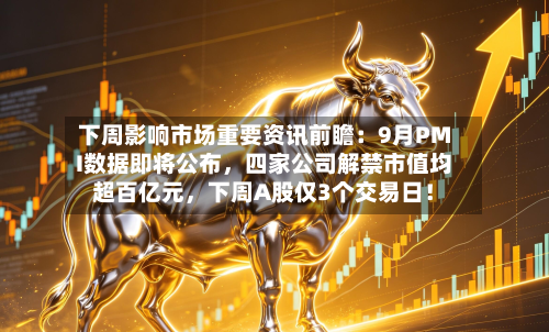 下周影响市场重要资讯前瞻：9月PMI数据即将公布，四家公司解禁市值均超百亿元，下周A股仅3个交易日！