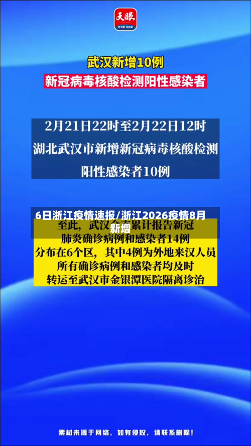 6日浙江疫情速报/浙江2026疫情8月新增-第2张图片
