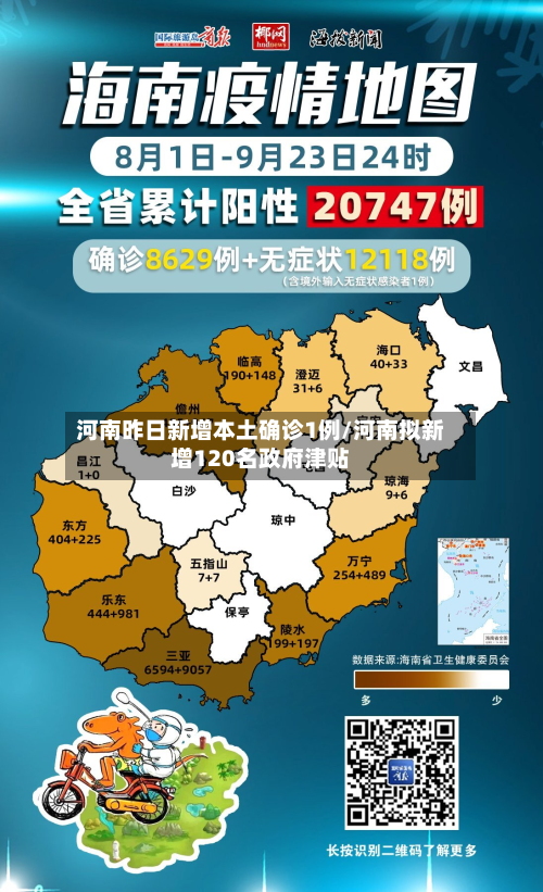河南昨日新增本土确诊1例/河南拟新增120名政府津贴-第2张图片