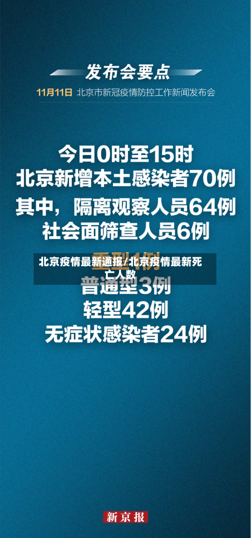 北京疫情最新通报/北京疫情最新死亡人数-第3张图片