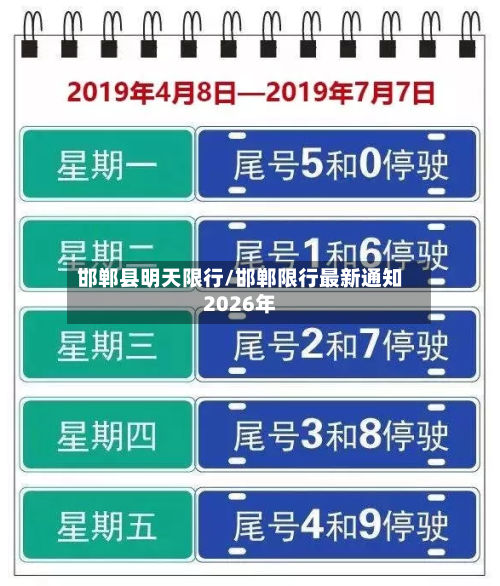 邯郸县明天限行/邯郸限行最新通知2026年-第2张图片