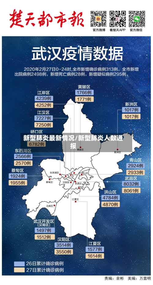 新型肺炎最新情况/新型肺炎人数通报