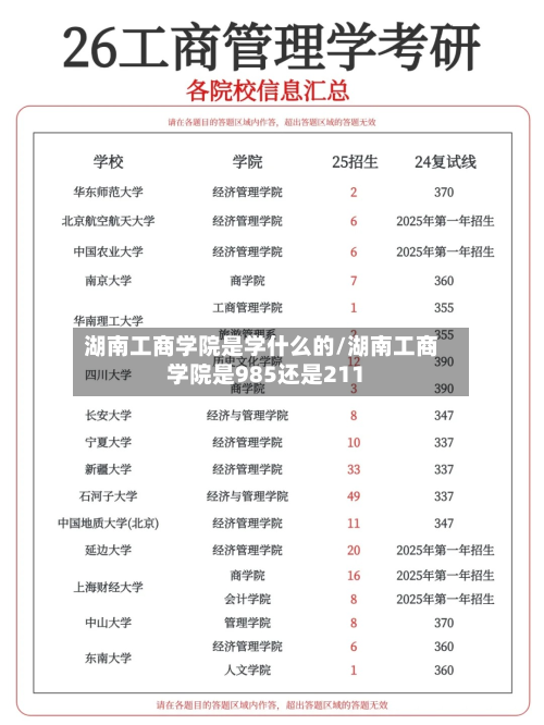 湖南工商学院是学什么的/湖南工商学院是985还是211-第2张图片