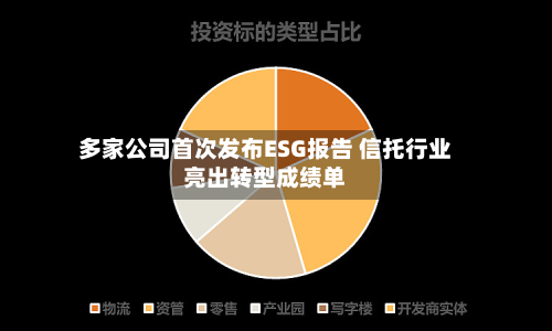 多家公司首次发布ESG报告 信托行业亮出转型成绩单-第2张图片