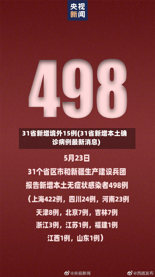 31省新增境外15例(31省新增本土确诊病例最新消息)