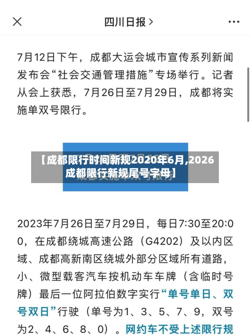 【成都限行时间新规2020年6月,2026成都限行新规尾号字母】-第2张图片