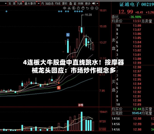4连板大牛股盘中直线跳水！按摩器械龙头回应：市场炒作概念多-第2张图片