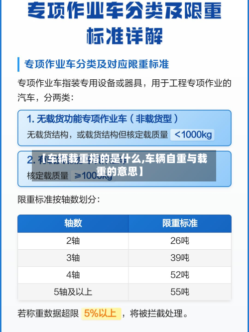 【车辆载重指的是什么,车辆自重与载重的意思】-第2张图片