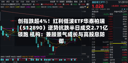 创指跌超4%!红利低波ETF华泰柏瑞(512890)逆势抗跌半日成交2.71亿领跑 机构:兼顾景气成长与高股息防御-第3张图片