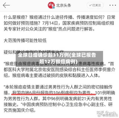 全球日增确诊超31万例(全球已报告超12万猴痘病例)