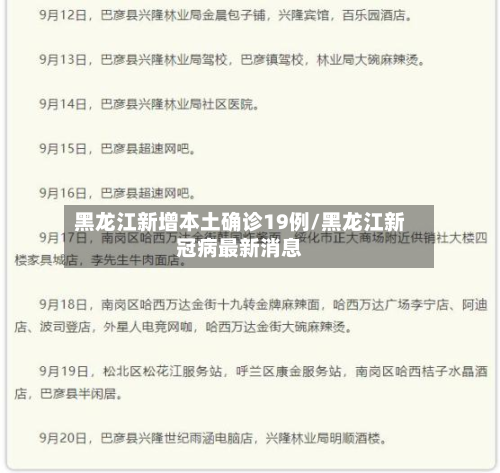 黑龙江新增本土确诊19例/黑龙江新冠病最新消息