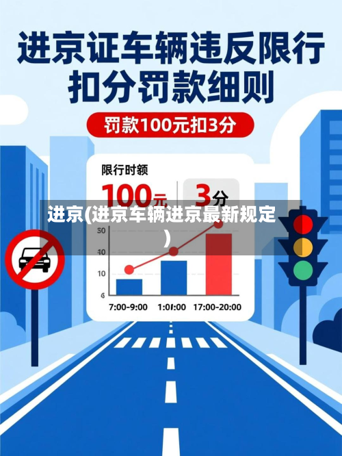 进京(进京车辆进京最新规定)