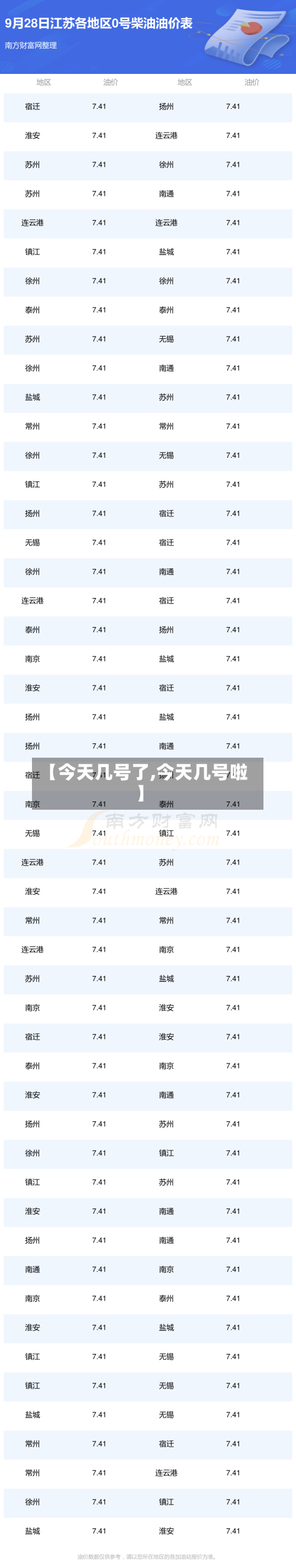 【今天几号了,今天几号啦】