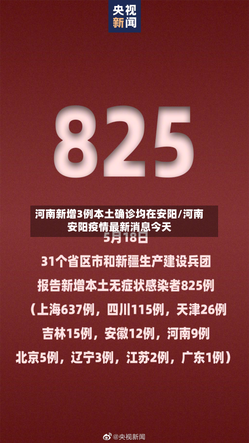 河南新增3例本土确诊均在安阳/河南安阳疫情最新消息今天