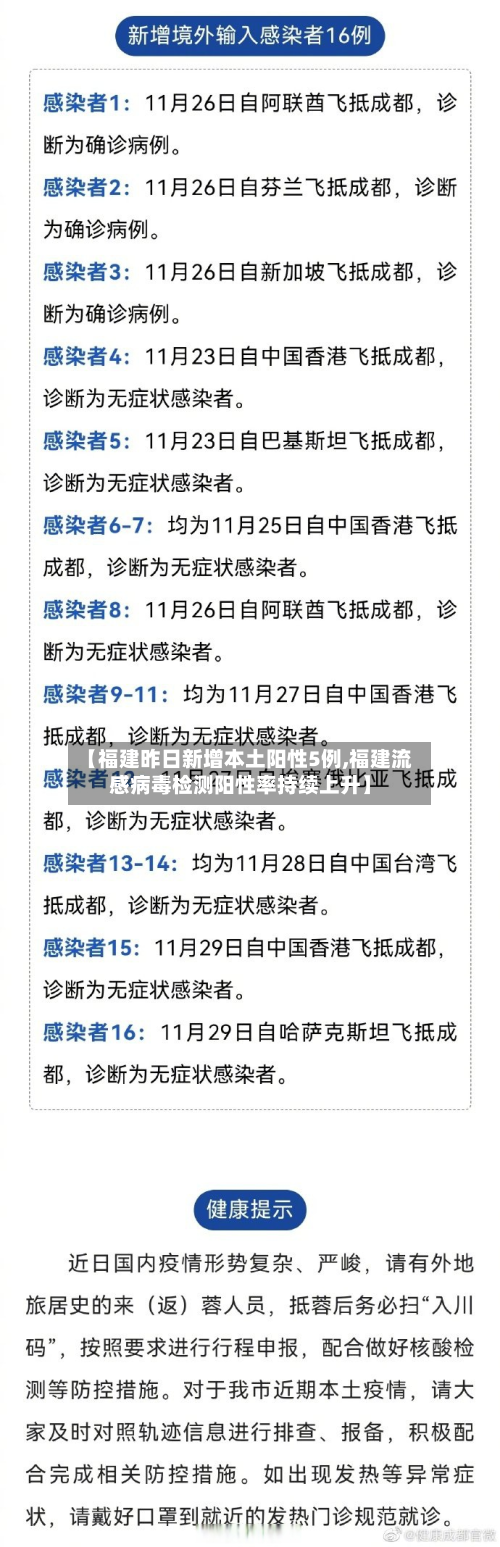 【福建昨日新增本土阳性5例,福建流感病毒检测阳性率持续上升】-第2张图片