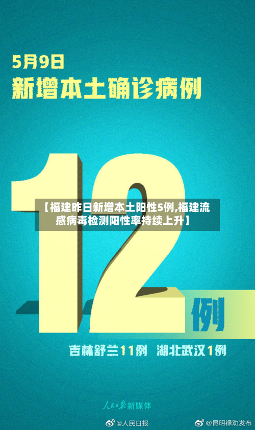 【福建昨日新增本土阳性5例,福建流感病毒检测阳性率持续上升】-第3张图片