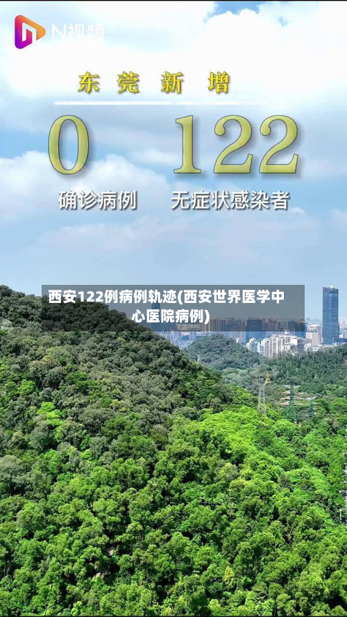 西安122例病例轨迹(西安世界医学中心医院病例)-第2张图片