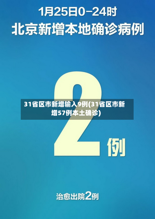 31省区市新增输入9例(31省区市新增57例本土确诊)