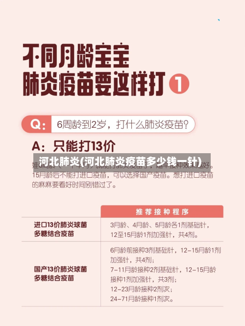 河北肺炎(河北肺炎疫苗多少钱一针)