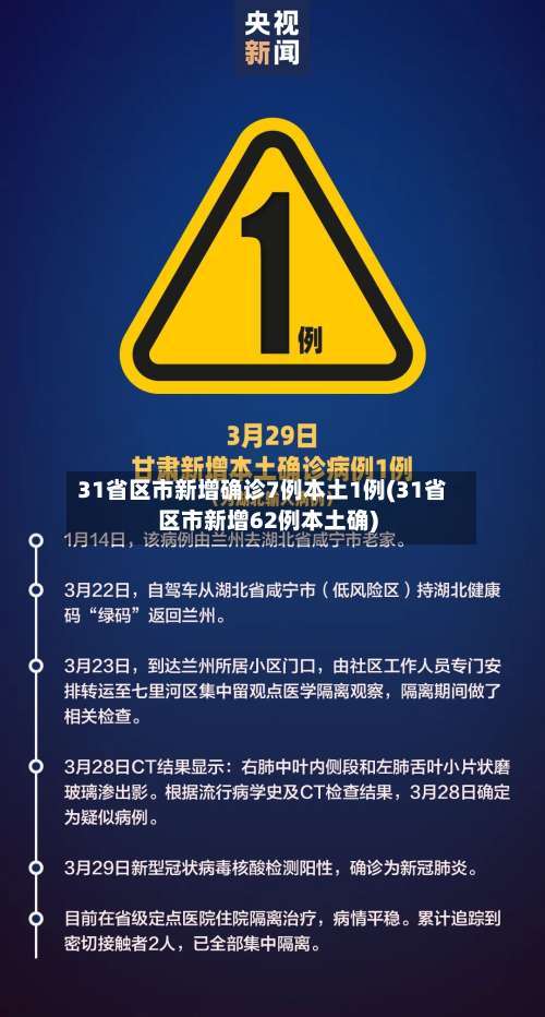 31省区市新增确诊7例本土1例(31省区市新增62例本土确)