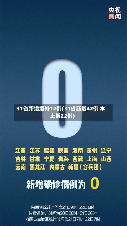 31省新增境外12例(31省新增42例 本土增22例)