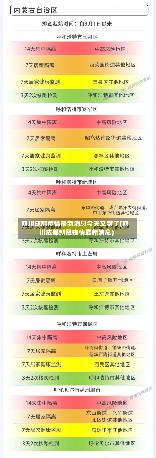 四川成都疫情最新消息今天又封了(四川成都新冠疫情最新消息)