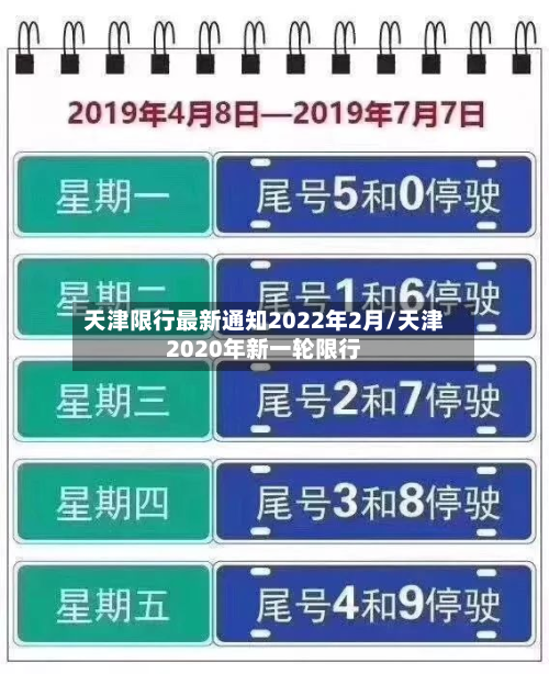 天津限行最新通知2022年2月/天津2020年新一轮限行-第3张图片
