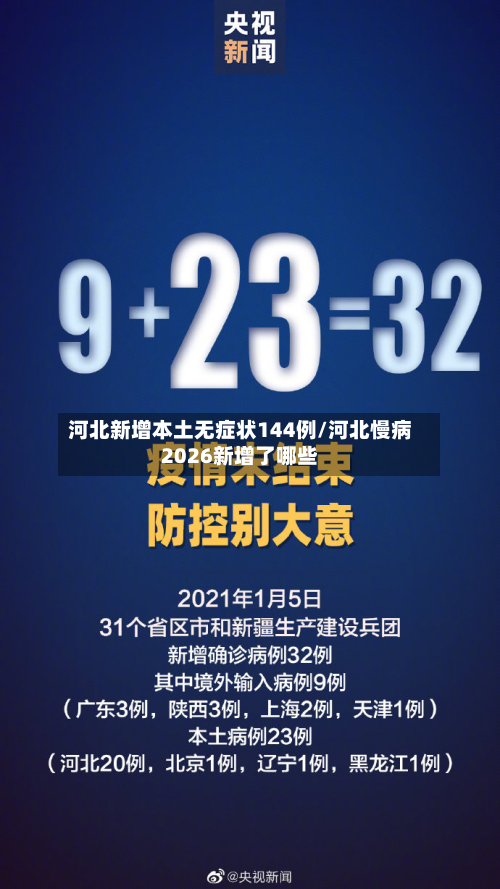 河北新增本土无症状144例/河北慢病2026新增了哪些