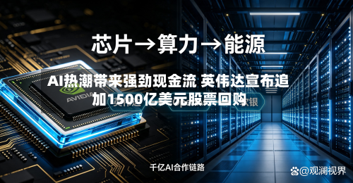 AI热潮带来强劲现金流 英伟达宣布追加1500亿美元股票回购-第2张图片