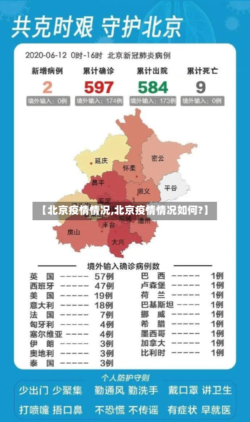【北京疫情情况,北京疫情情况如何?】-第3张图片