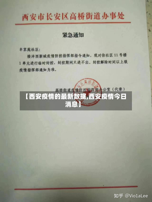 【西安疫情的最新数据,西安疫情今日消息】-第2张图片