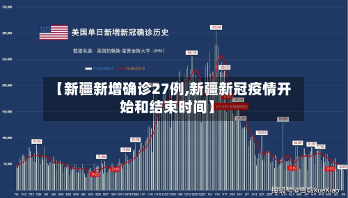 【新疆新增确诊27例,新疆新冠疫情开始和结束时间】-第2张图片