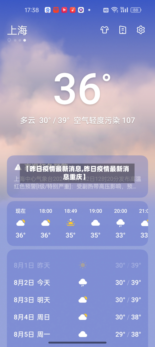 【昨日疫情最新消息,昨日疫情最新消息重庆】-第2张图片