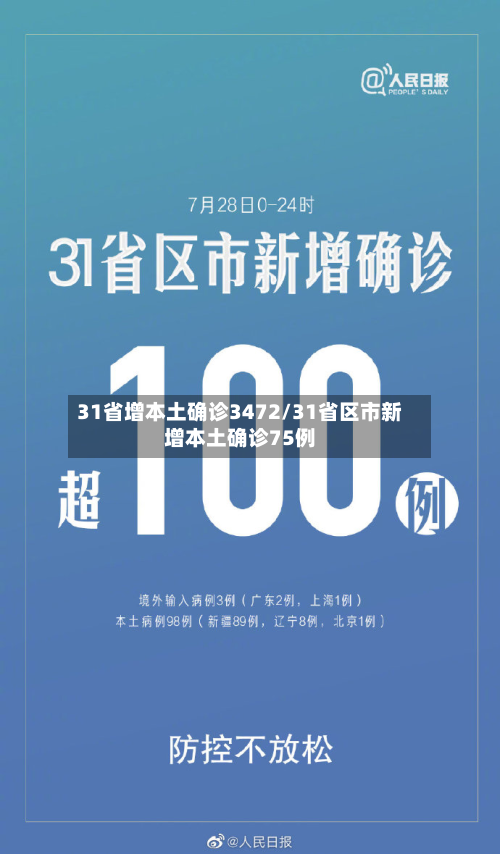 31省增本土确诊3472/31省区市新增本土确诊75例-第2张图片