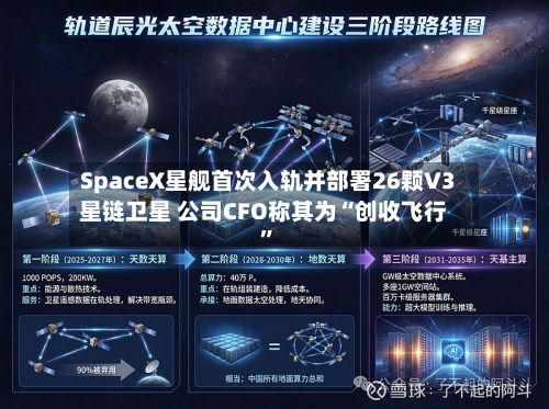 SpaceX星舰首次入轨并部署26颗V3星链卫星 公司CFO称其为“创收飞行”-第2张图片