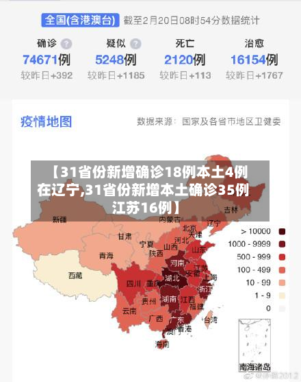 【31省份新增确诊18例本土4例在辽宁,31省份新增本土确诊35例 江苏16例】