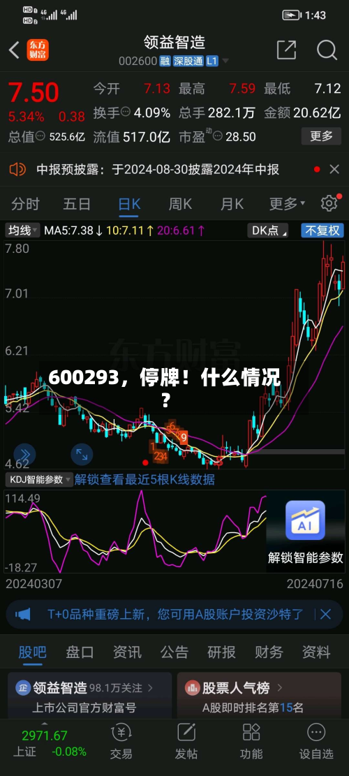 600293	，停牌！什么情况？-第3张图片