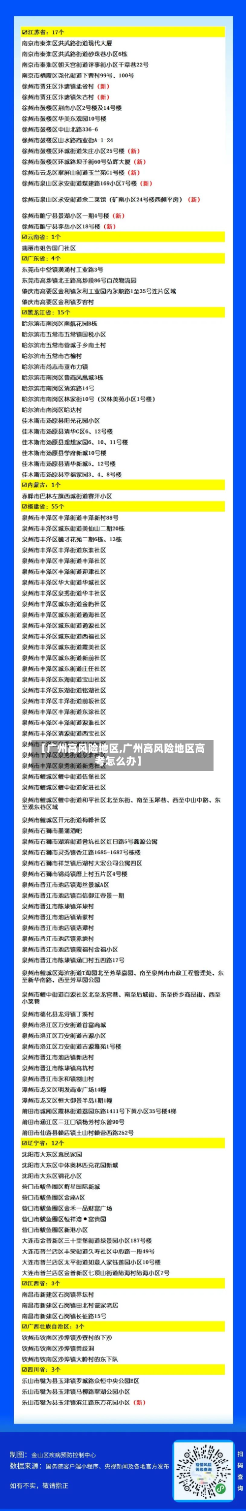 【广州高风险地区,广州高风险地区高考怎么办】-第3张图片