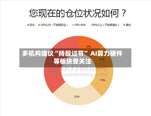 多机构建议“持股过节” AI算力硬件等板块受关注-第3张图片