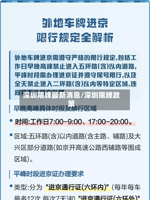深圳限牌最新消息/深圳限牌政策