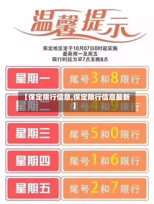 【保定限行信息,保定限行信息最新】