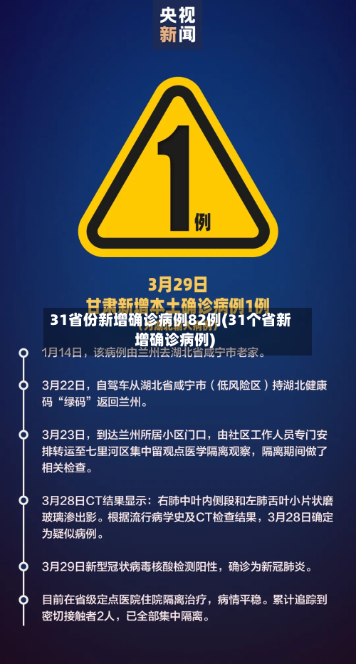 31省份新增确诊病例82例(31个省新增确诊病例)