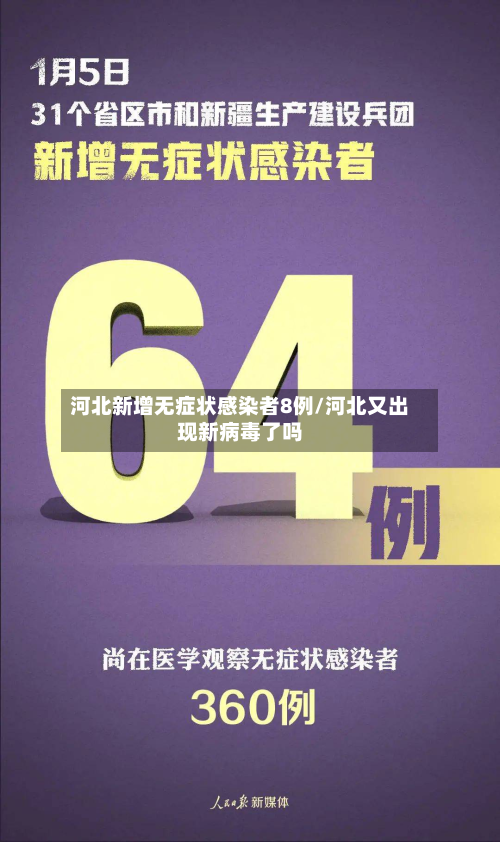 河北新增无症状感染者8例/河北又出现新病毒了吗