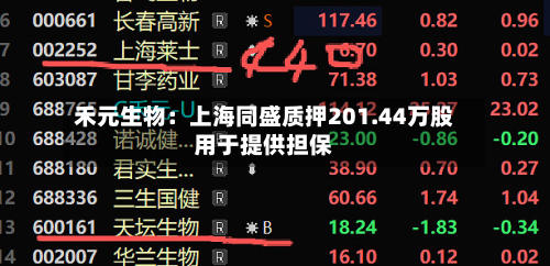禾元生物：上海同盛质押201.44万股用于提供担保-第1张图片