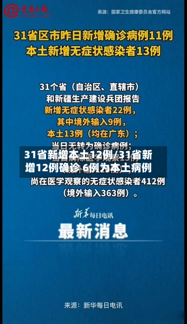 31省新增本土12例/31省新增12例确诊 6例为本土病例-第2张图片