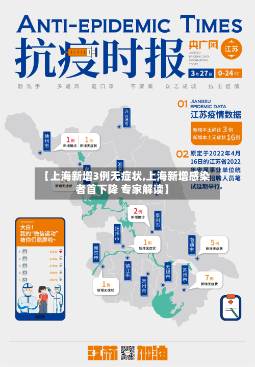 【上海新增3例无症状,上海新增感染者首下降 专家解读】
