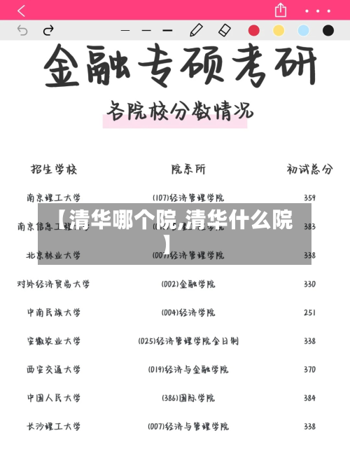 【清华哪个院,清华什么院】-第2张图片