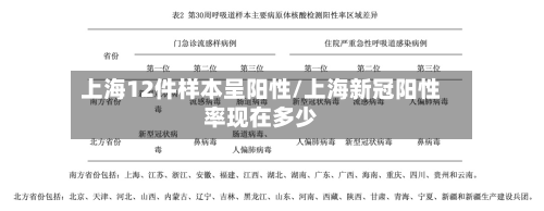 上海12件样本呈阳性/上海新冠阳性率现在多少-第2张图片