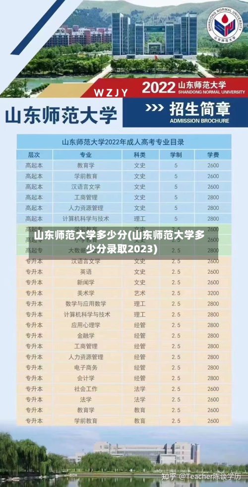 山东师范大学多少分(山东师范大学多少分录取2023)-第2张图片